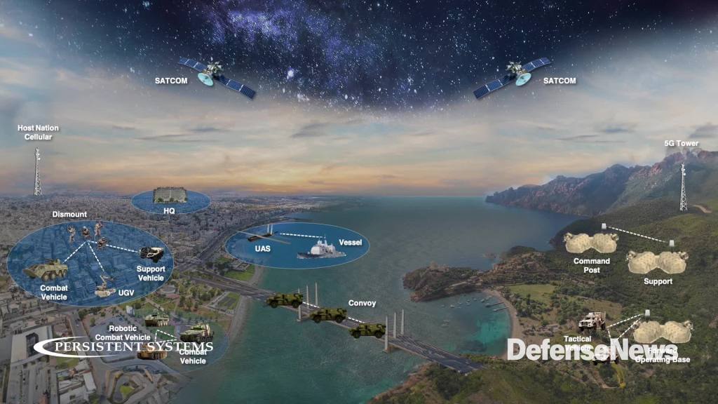 Persistent Systems details how their Wave Relay network can support the Army’s NGC2 Program