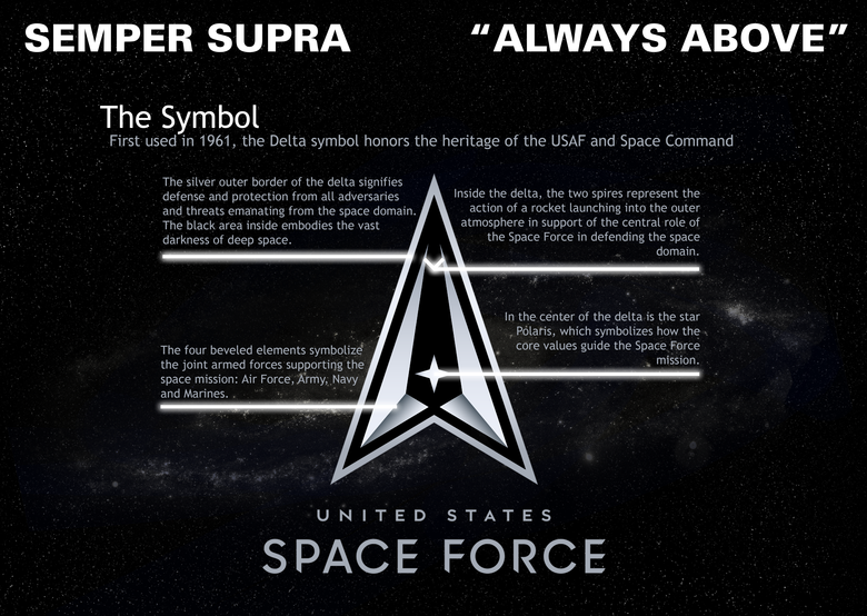 Space Force motto goes above but not beyond