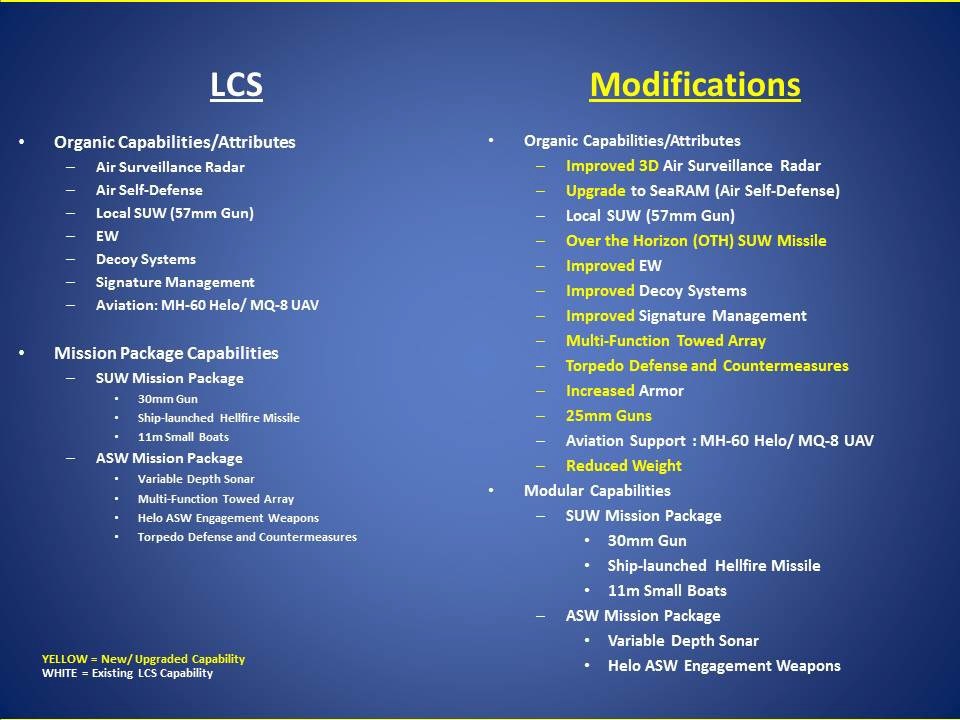 A closer look at the “Modified LCS”