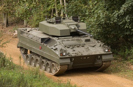 Ampthill Investment Pays Big Dividends for Lockheed