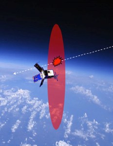 Navy patents orbital debris sensor