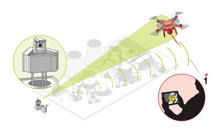 Army assesses emerging tech to meet critical gaps