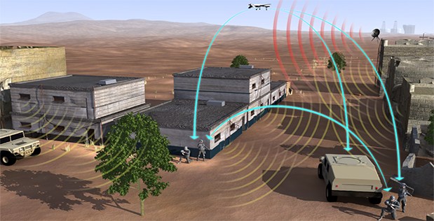 Army must dominate in electromagnetic spectrum