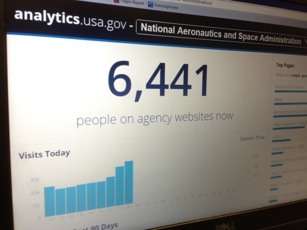 Updated dashboard shows agency-specific website traffic