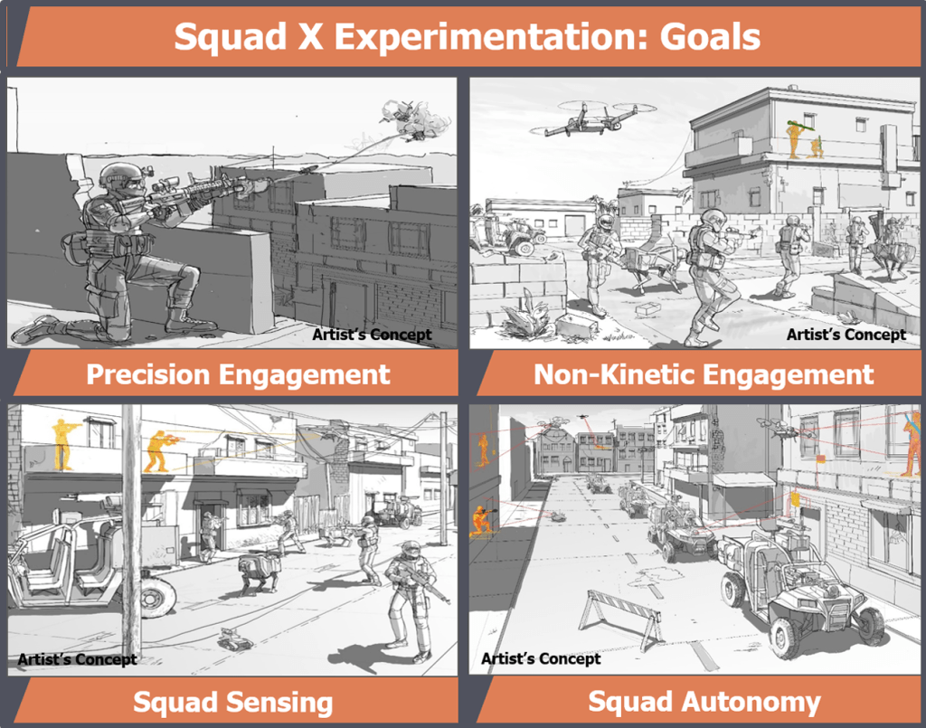 DARPA expands Squad X program
