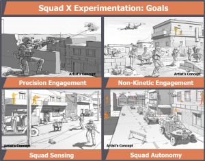 DARPA expands Squad X program