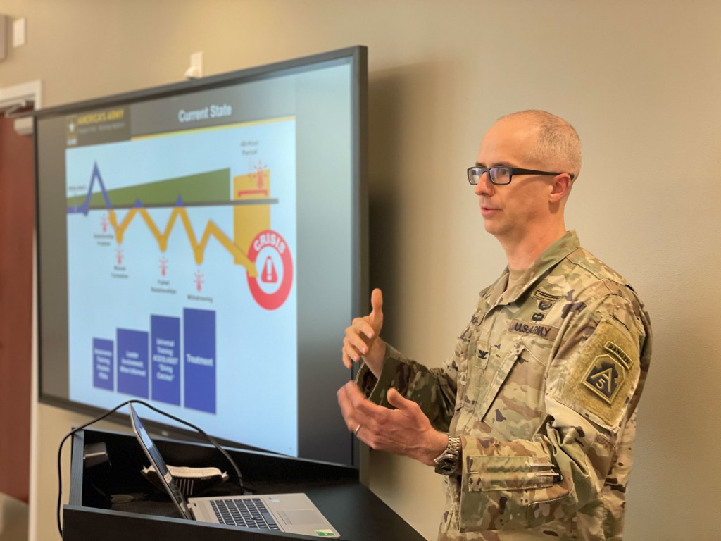 Army responds to 2021′s historically high active duty suicides