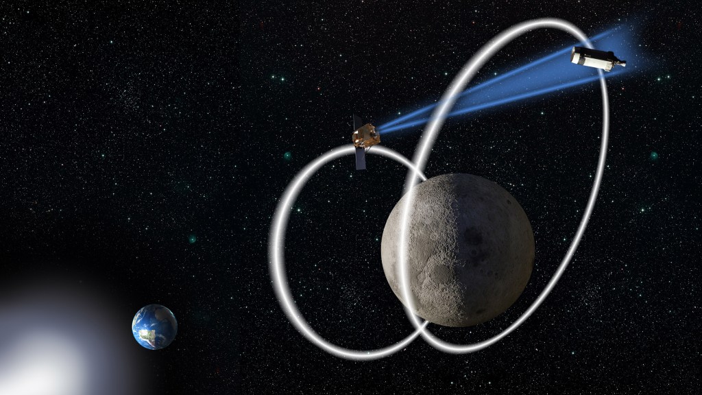 Blue Canyon Technologies to build cislunar sensing micro-satellite for Air Force Research Laboratory