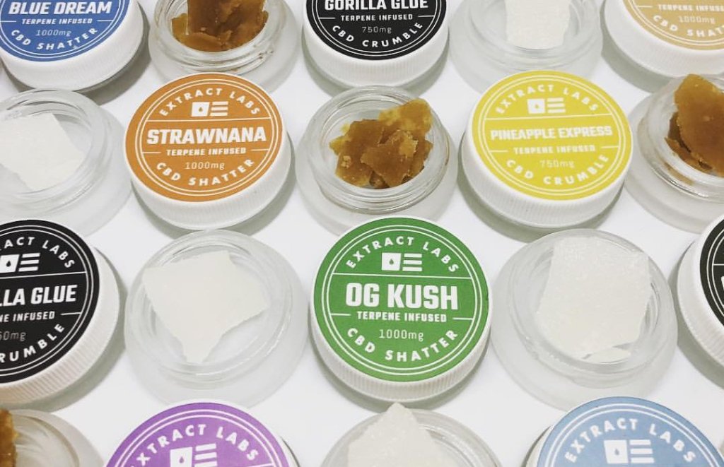 Navy ramps up its regulation of CBD products