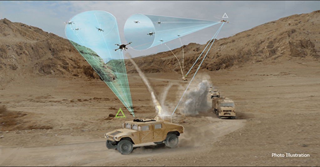 The Pentagon’s latest budget is its largest counter-drone budget ever