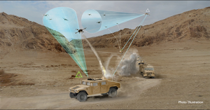 The Pentagon’s latest budget is its largest counter-drone budget ever