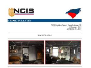 Mysterious fire at headquarters for 1st Battalion, 6th Marines, caused more than $100,000 in damages