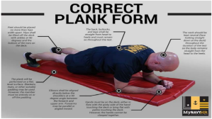 Here are the Navy’s standards for the new forearm planks, rowing events coming to the PRT