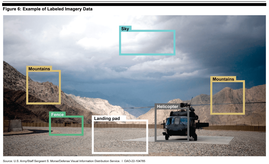 Combining automation, responsible AI critical for national security