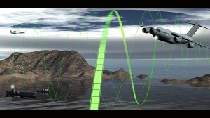 Rockwell Collins demonstrates next-gen HF satellite signals