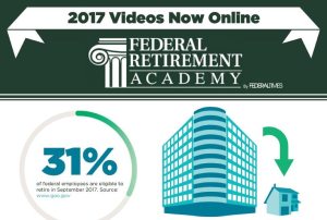Infographic: Federal Retirement Academy — Year 2