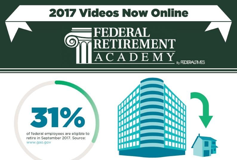 Infographic: Federal Retirement Academy — Year 2