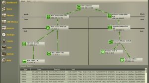 Testing of comms management tool shows positive results