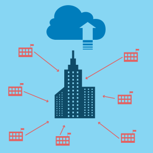 FedRAMP surveys users on vendor prioritization