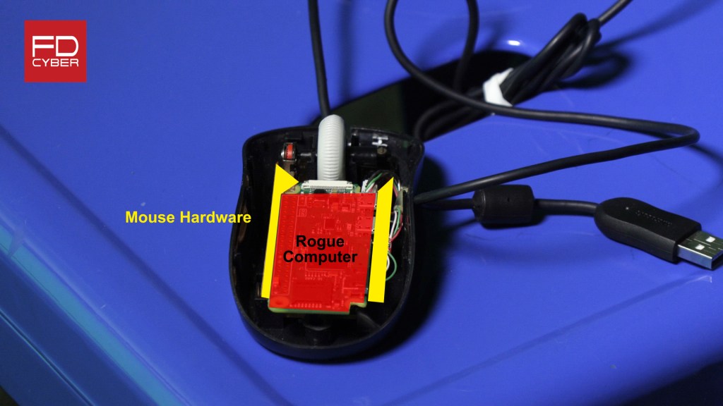 Catching rogue devices with their ‘fingerprints’
