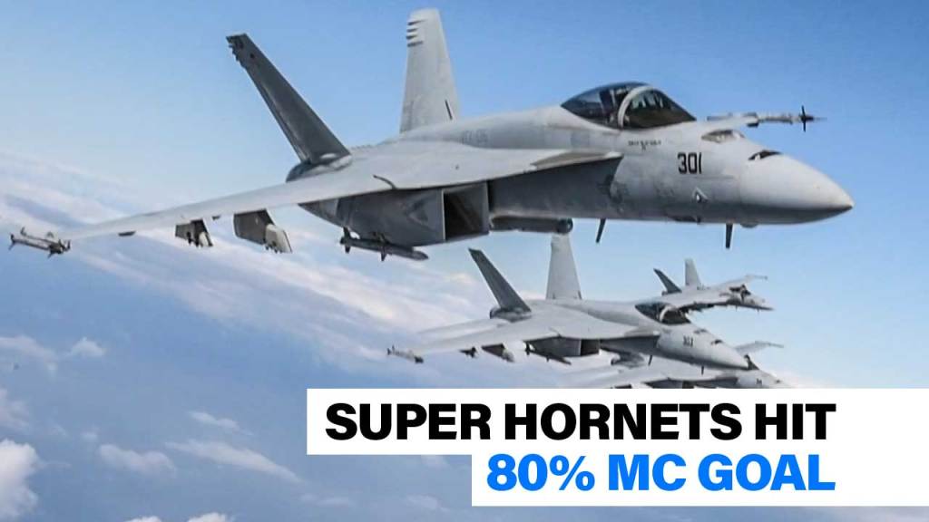 Navy fighters hit readiness goal